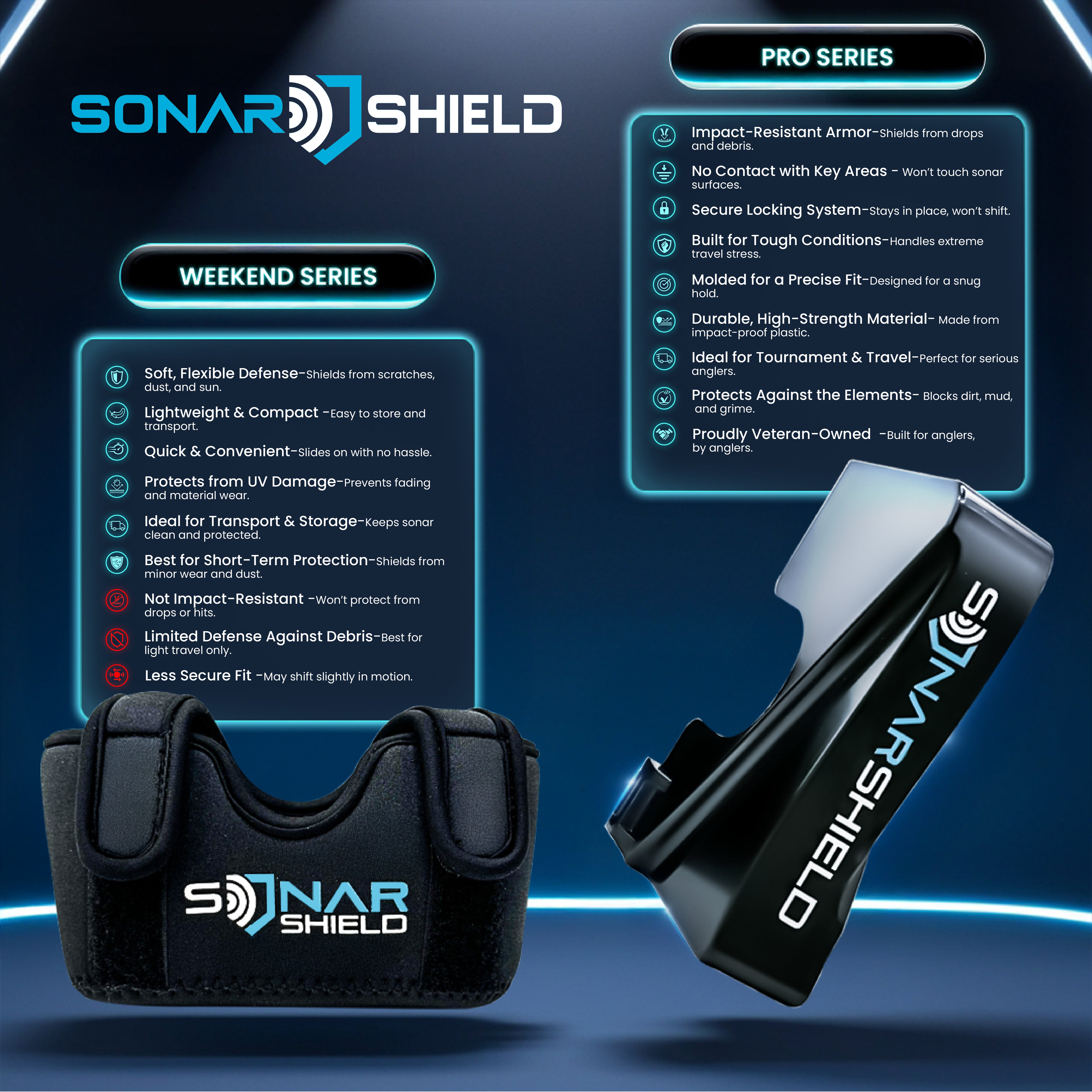 Transducer Cover for Garmin LiveScope LVS34 – Weekend Series Neoprene by Sonar Shield